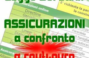 confronto assicurazioni