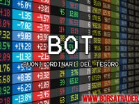 Trading BOT