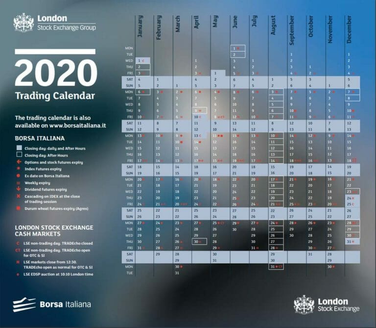Calendario Borsa Italiana 2020: orari e giorni di chiusura - guida